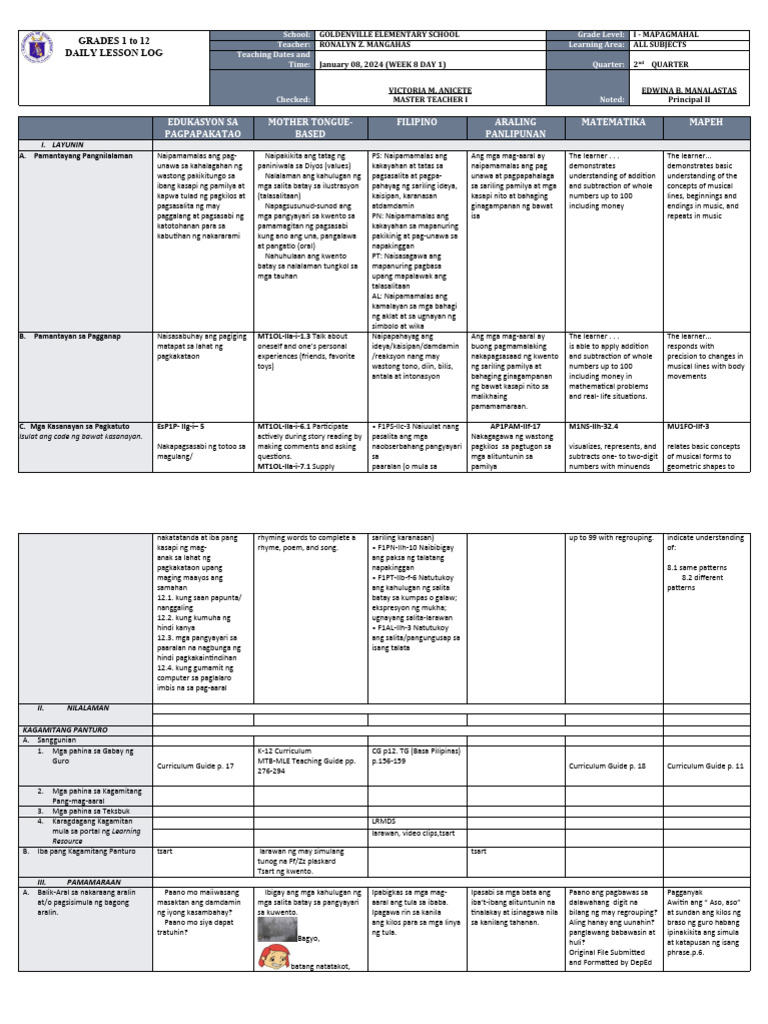 DLL - All Subjects 1 - Q2 - W8 - D1 | PDF