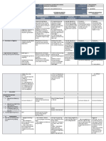 DLL - All Subjects 1 - Q2 - W8 - D2