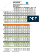 SMK Pgri - 4 Kota Pasuruan: Jadwal Pelajaran Semester Genap