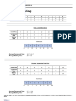 06 Task Performance CEPERG PDF