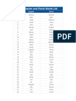 Singular-And-Plural-Words-List-Pdf-Hunter 24169903 2024 01 15 13 52