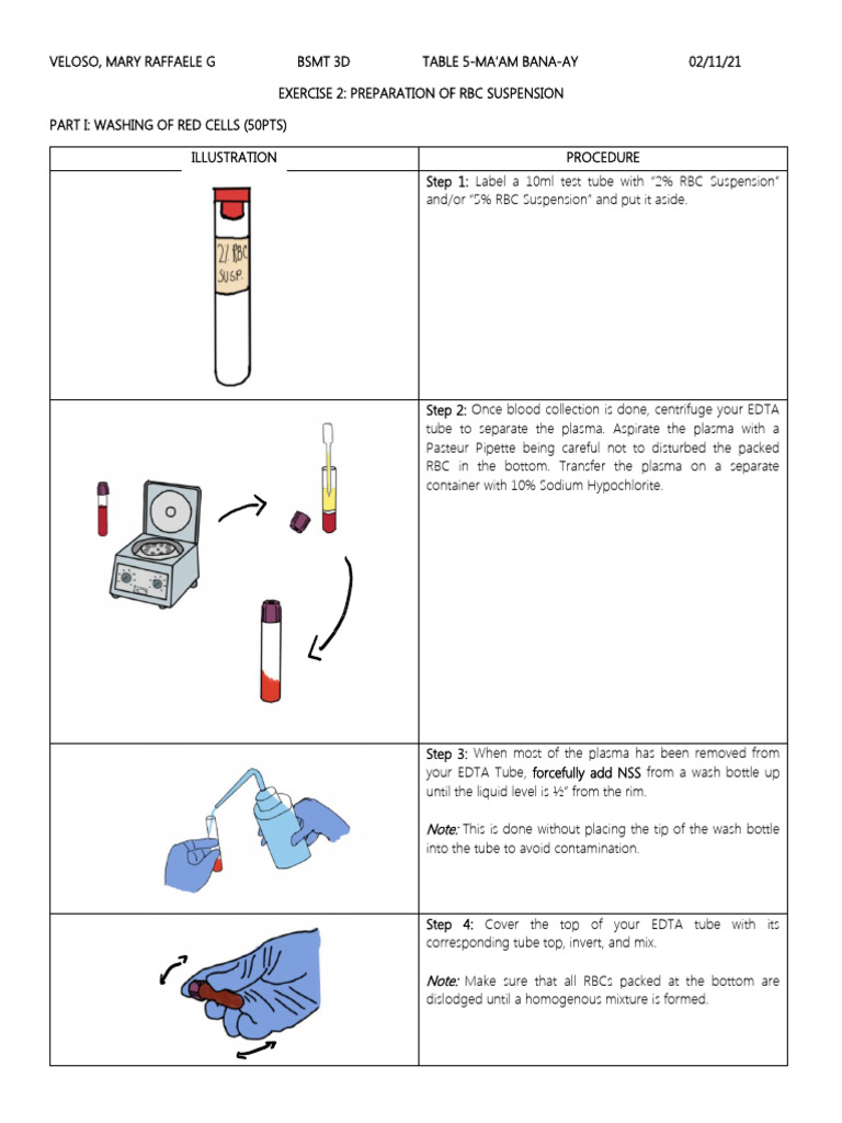 RBC Suspension Preparation Guide | PDF | Red Blood Cell | Centrifuge