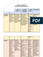 Copia de CUADRO COMPARATIVO