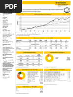 MMSF FS 202304