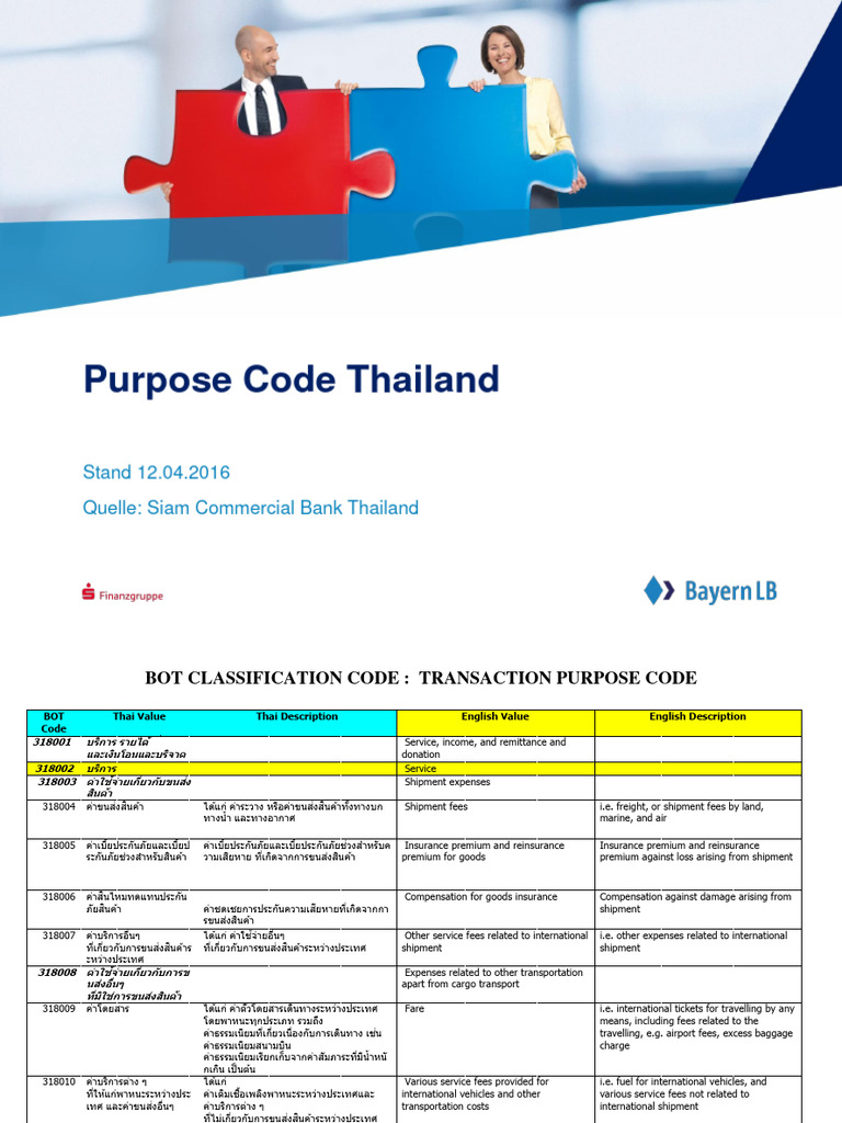 purpose-code-thailand-pdf