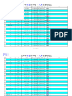 臺中市路邊及公有自營路外停車收費路段表（1101101新增已增列） 1101013更新