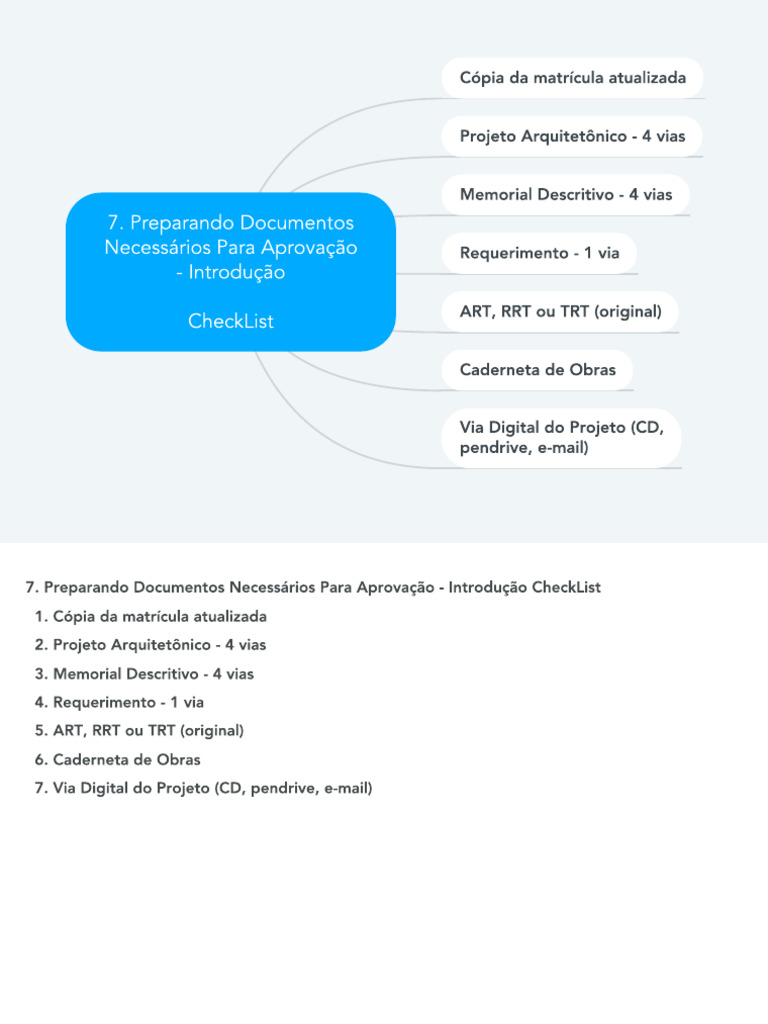 CheckList+ +documentos | PDF
