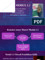 1.3.a8 Koneksi Antar Materi Modul 1.3 Maman