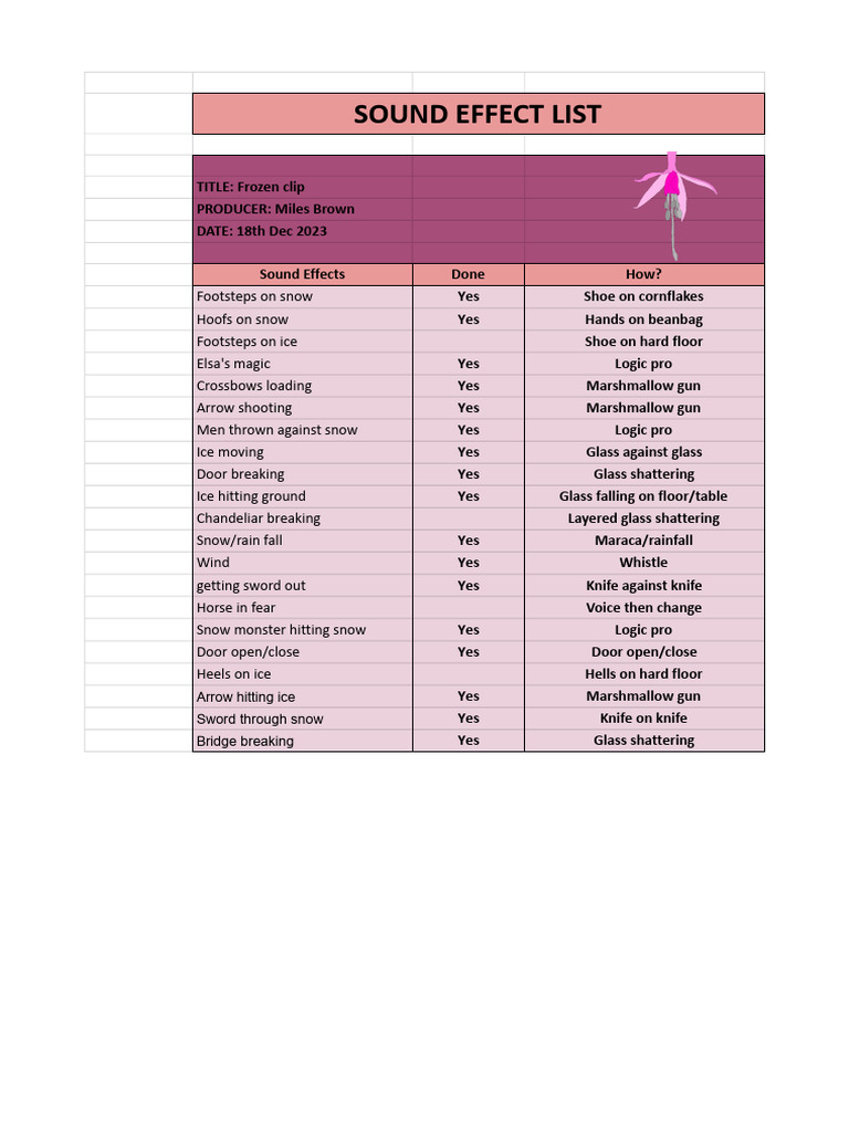 Sound Effect List - Sheet1 | PDF