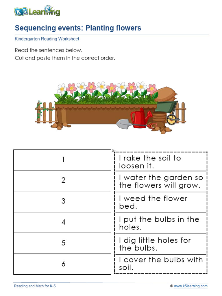 Kindergarten Reading Comprehension Sequencing Writing 2 PDF