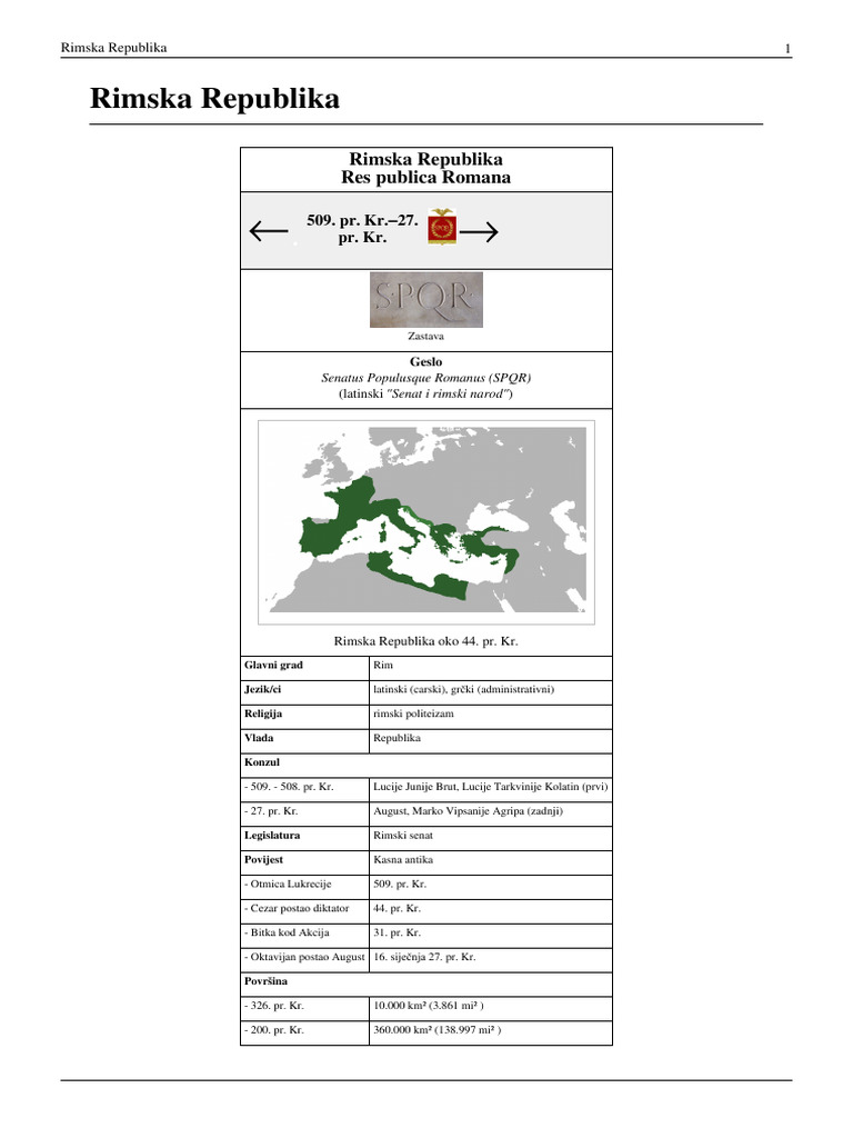 Rimska Republika | PDF