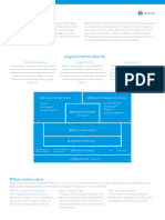 Anypoint Platform Datasheet