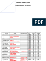 SF-ispitni Rokovi 2022-23.