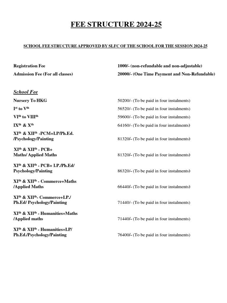 DAV Khagaul Fee Structure 2024-25 | PDF | Technology & Engineering