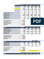 Solution 2324PrdMgmt - HW3