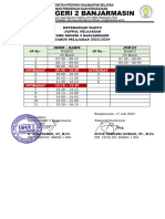 Keterangan Waktu Pembelajaran 23-24