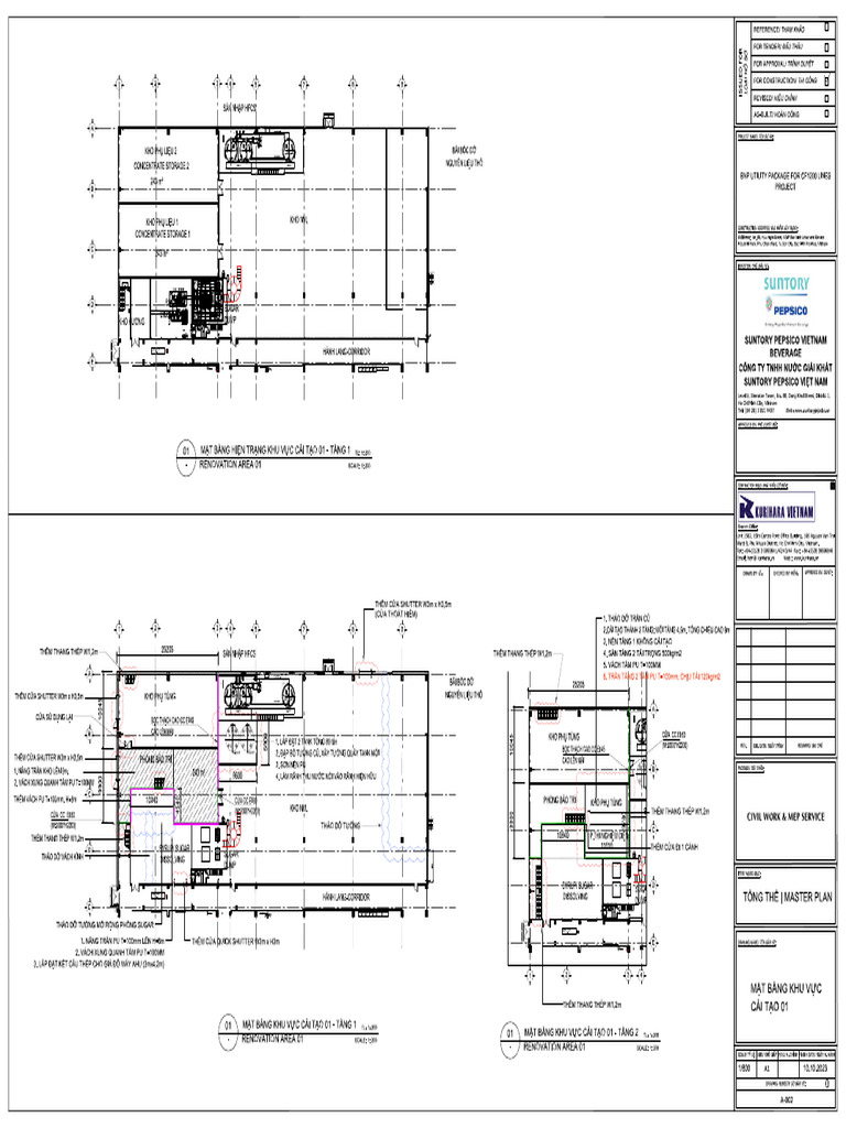 A 002 | PDF