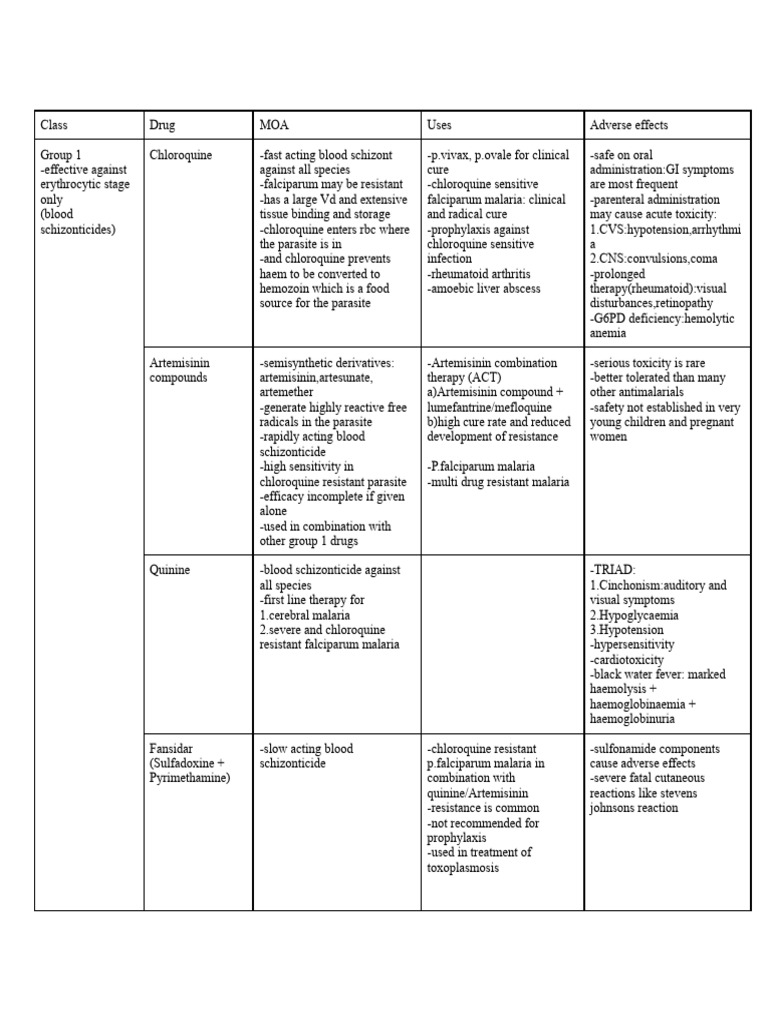 Classification intelligence overview