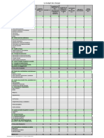 Modele Document Budget Previsionnel