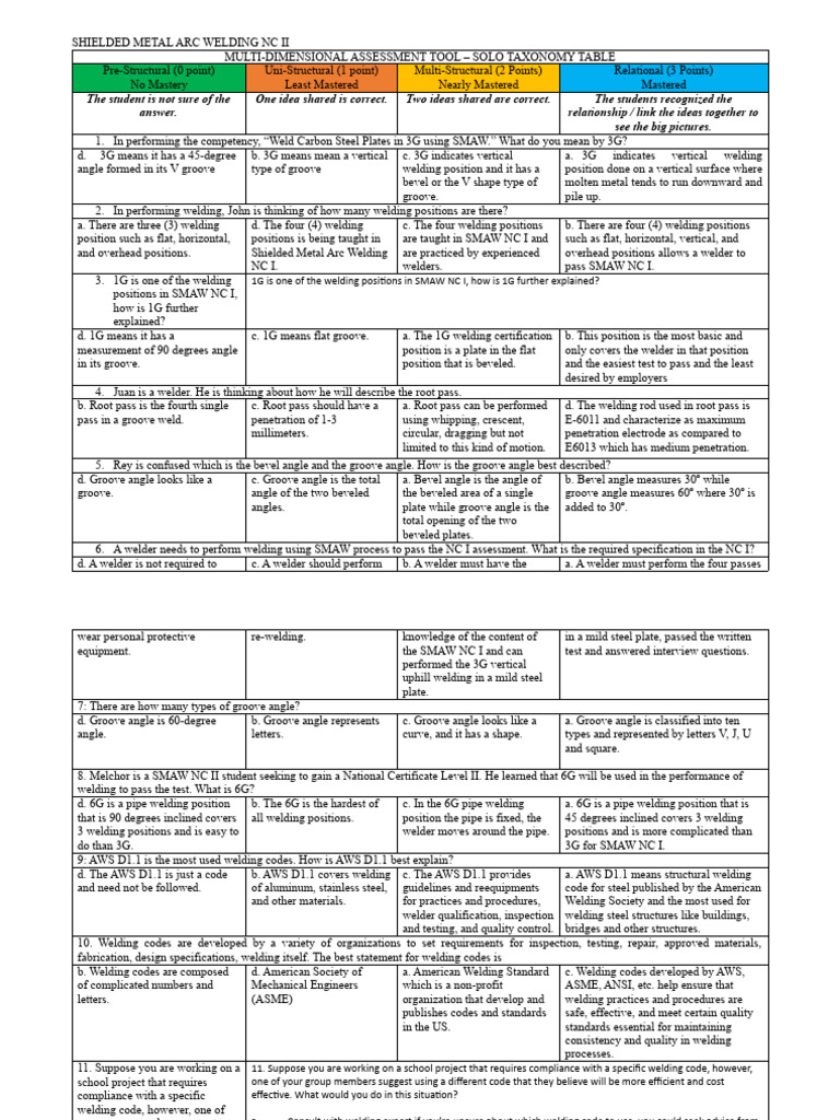 mdat-points-for-3rd-quarter-exam-in-smaw-nc-ii-pdf-welding
