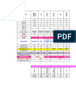 HR Data Apr'1478