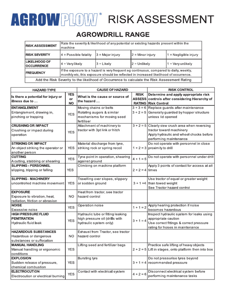 drill-risk-assessment-pdf