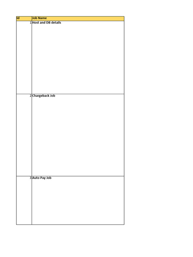 IUT Job Execution and Configuration Guide | PDF