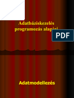 Adatmodellalap