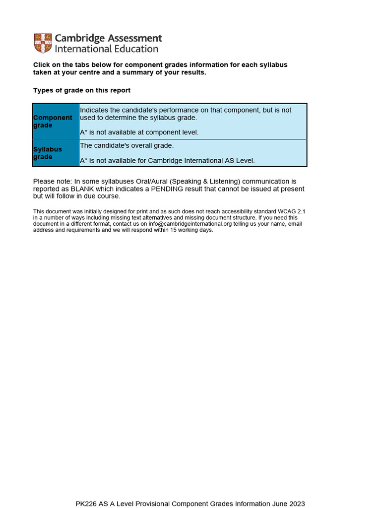 PK226 AS A Level Provisional Component Grades Information June 2023 | PDF