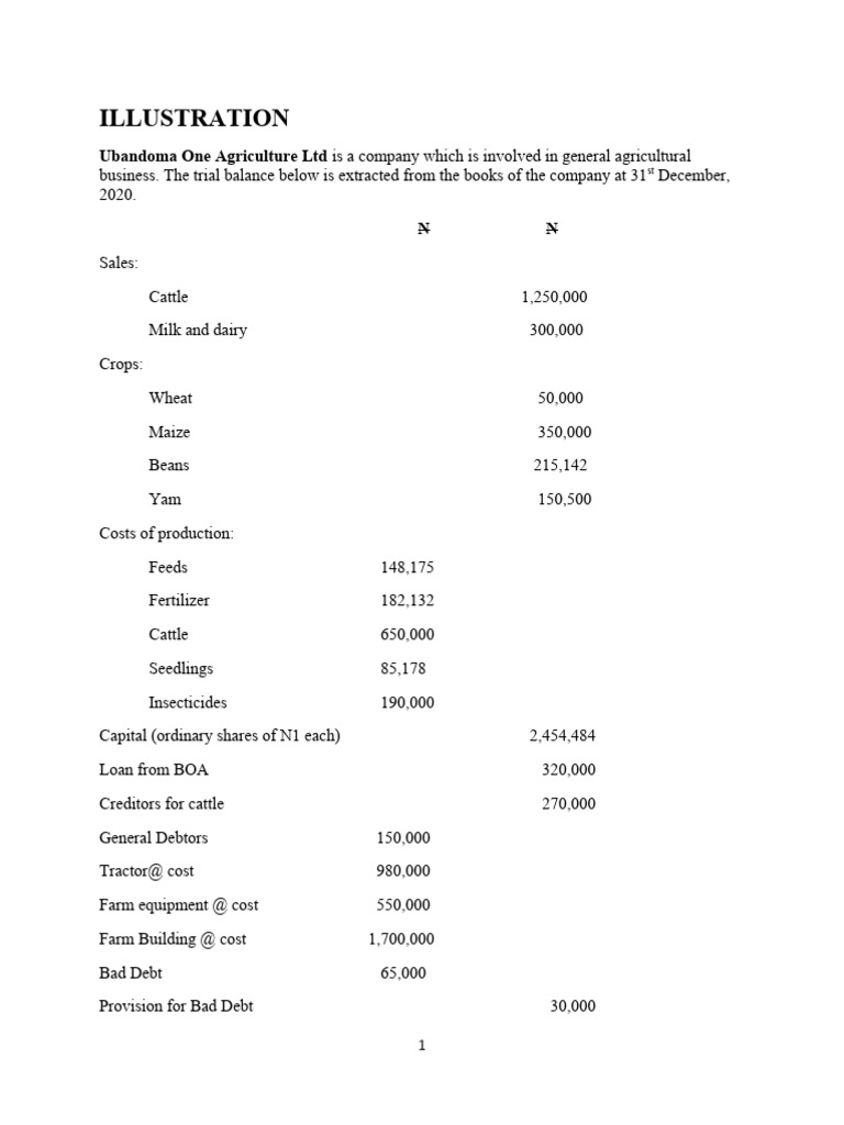 agric-accounting-question-pdf-dividend-farms