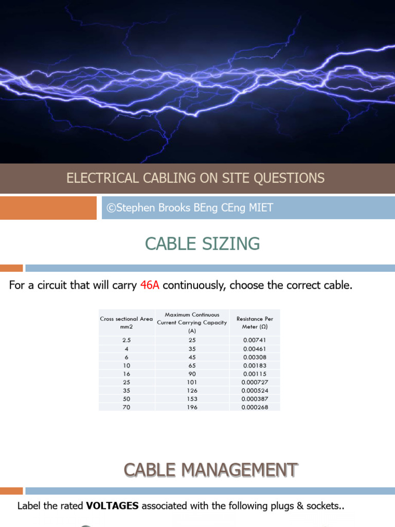 8.1 Electrical Cabling On Site Questions - PDF - (FreeCourseWeb - Com ...