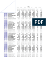 Options tracking sheet