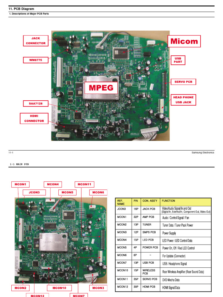 PCB Diagram | PDF