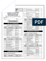 Order Form Msbte