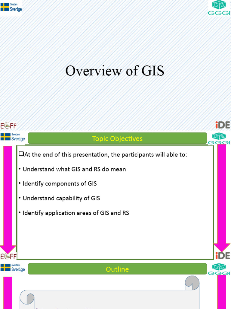 Gis Part I Pdf Geographic Information System Arc Gis
