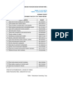 Borang Pendaftaran Perkhemahan PBB Peringkat Negeri Kelantan