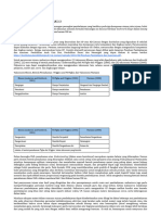 LK 2.3 Rencana Aksi - FX