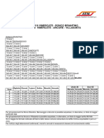 Polimetriche Net Stibm - p12