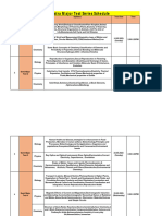 Bhramastra Test Series Offline Students 2022 Revised 220516 112658