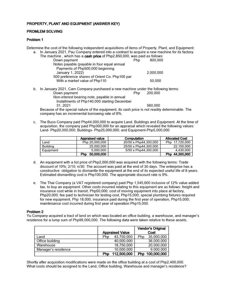 Property, Plant Equipment Exercises PDF Depreciation Expense