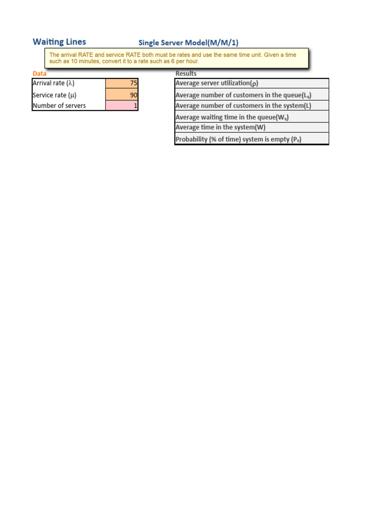 M/M/1 Queue Model Analysis Results | PDF | Teaching Methods & Materials ...