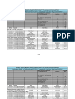 BAMS 3rd 2016 Onwards MayJune 2023 Re Evaluation