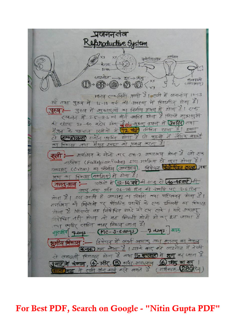 Science Biology Handwritten Notes in Hindi | PDF