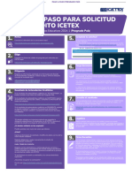 Posgrado Pais Paso A Paso Solicitud Credito Icetex