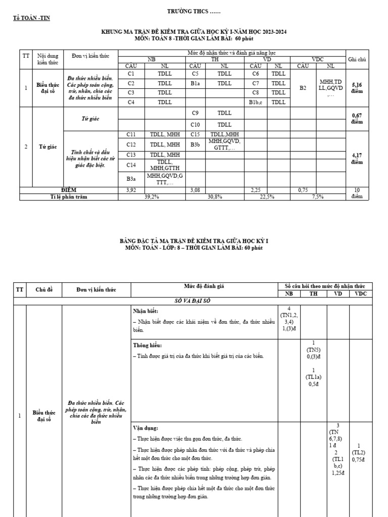 De Thi GHK 1 Toan 8 KNTT de 3 | PDF