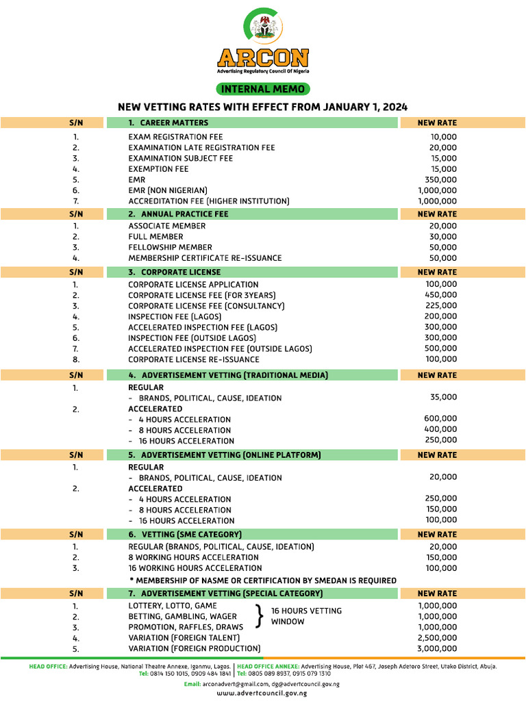 ARCON New Rates | PDF