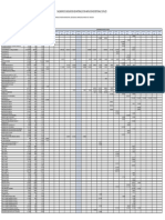 RESUMEN Calendario de Adquision de Materiales Con AEP - 15.07.20 Plotear en A2