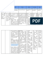 LK 2.2 Penentuan Solusi 