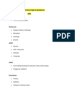 Clinical Features of ENT Diseases