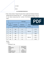 UAS METODE PENELITIAN_LAIQ FIRDAUS ASSIQIN_222030002